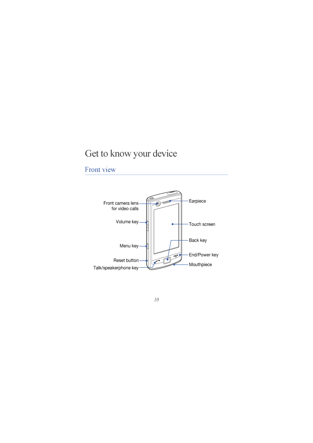 Samsung GT-B7300GRAXEC, GT-B7300IKATUR, GT-B7300GRATUR, GT-B7300GRADBT, GT-B7300IKADBT Get to know your device, Front view 