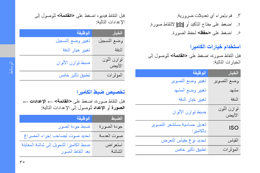 Samsung GT-B7320ENAECT, GT-B7320TAAKEN, GT-B7320TAATHR, GT-B7320ENAEGY manual اريماكلا طبض صيصخت, اريماكلا تارايخ مادختسا 