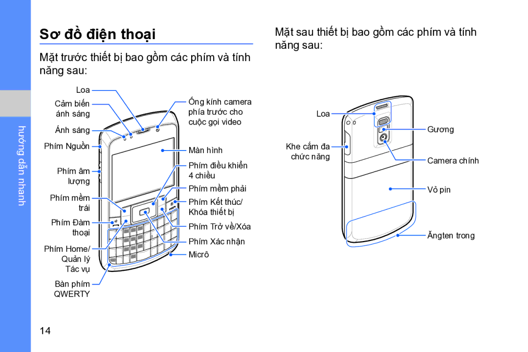 Samsung GT-B7320ENAXXV, GT-B7320ENAXEV, GT-B7320TAAXXV, GT-B7320TAAXEV manual Sơ đồ điện thoại, Hướng dẫn nhanh 