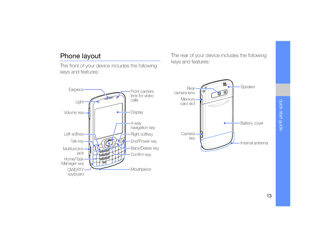 Samsung GT-B7330 user manual Phone layout, Quick start guide 