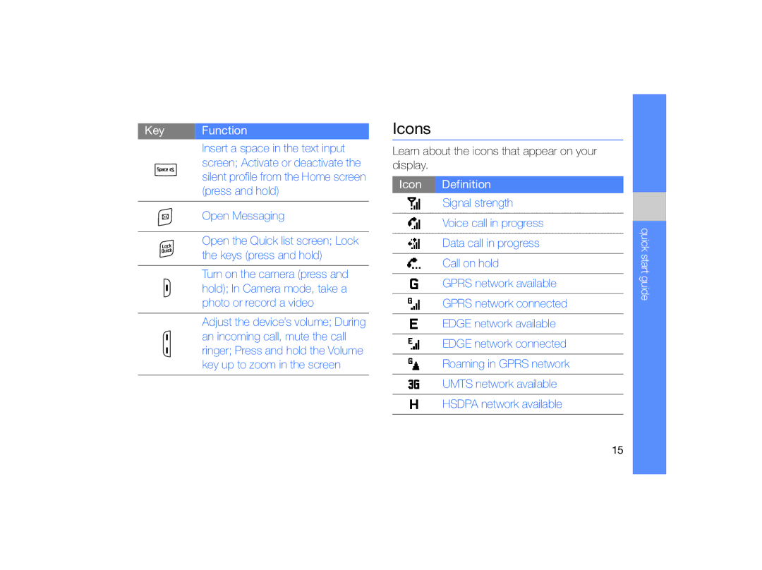 Samsung GT-B7330 user manual Key Function 