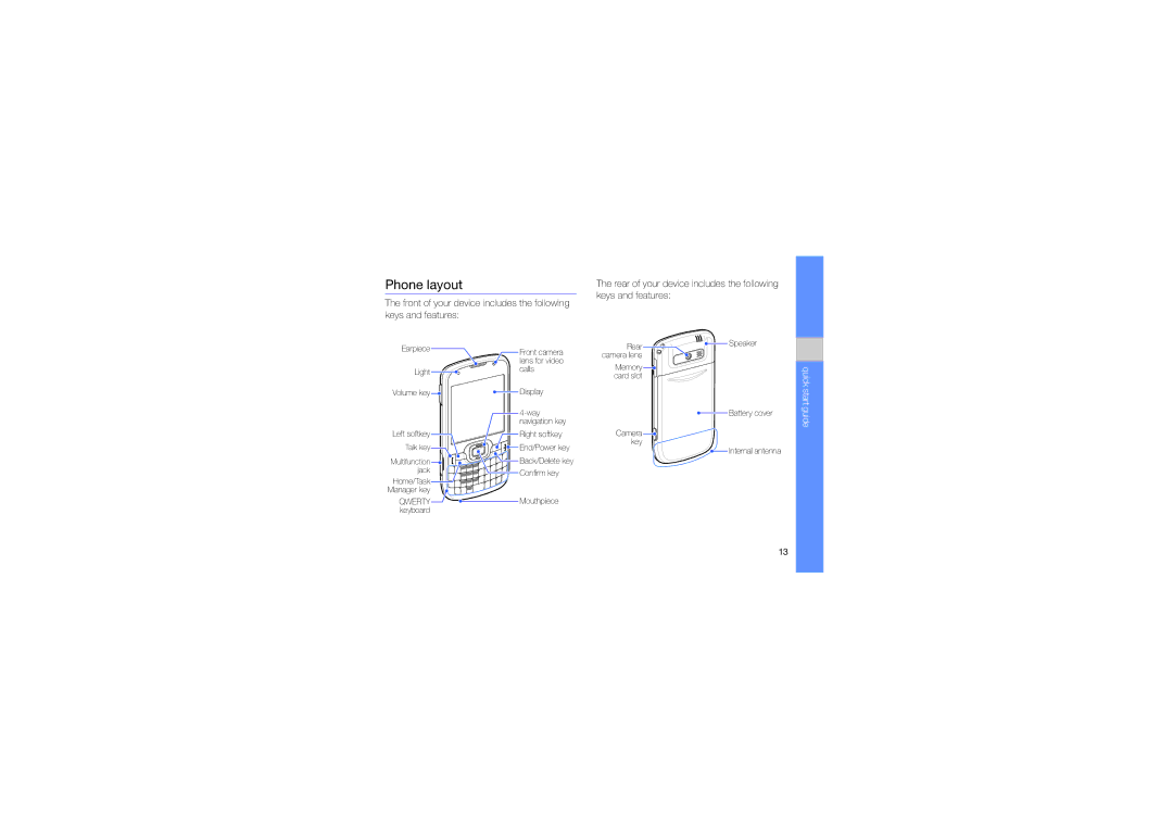 Samsung GT-B7330QKAXSG, GT-B7330QKAATO, GT-B7330QKADBT, GT-B7330QKADTM, GT-B7330QKAORC manual Phone layout, Quick start guide 