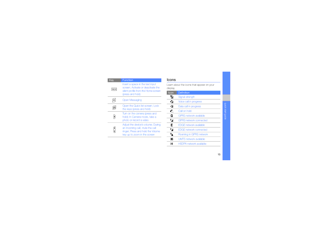 Samsung GT-B7330QKAABS, GT-B7330QKAATO, GT-B7330QKADBT, GT-B7330QKADTM, GT-B7330QKAORC Icons, Key Function, Icon Definition 