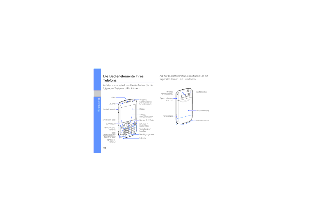 Samsung GT-B7330QKAATO, GT-B7330QKADBT, GT-B7330QKADTM manual Die Bedienelemente Ihres Telefons, Kurzanleitung 