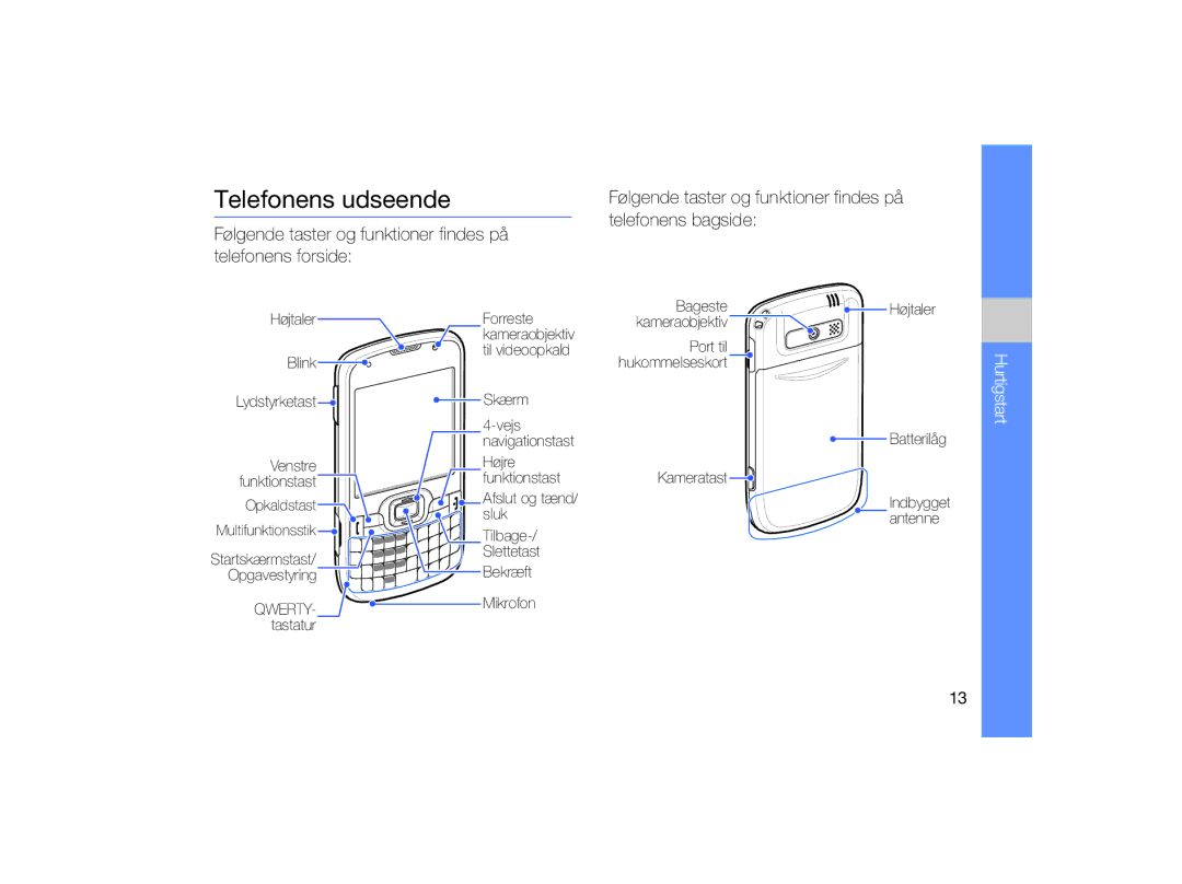 Samsung GT-B7330QKAXEE manual Telefonens udseende, Følgende taster og funktioner findes på telefonens forside, Hurtigstart 