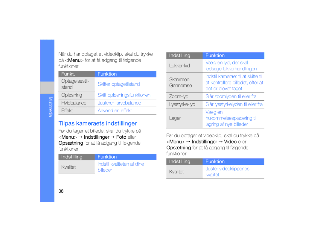 Samsung GT-B7330QKANEE, GT-B7330QKAXEE manual Tilpas kameraets indstillinger, Funkt Funktion, Indstilling Funktion 