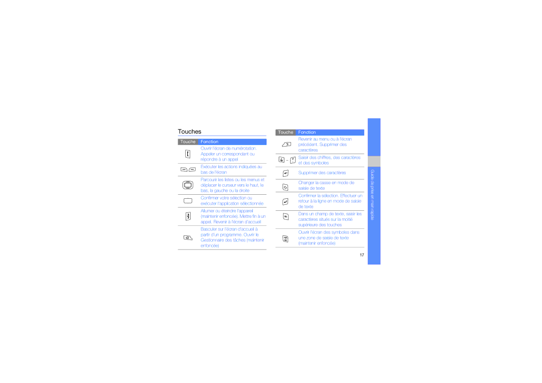 Samsung GT-B7330QKAXEF, GT-B7330QKAORC, GT-B7330QKASFR, GT-B7330QKAFTM manual Touches, Touche Fonction 