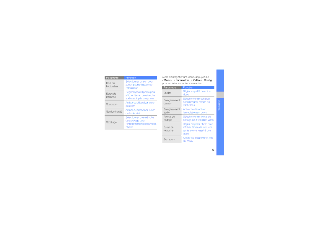 Samsung GT-B7330QKAORC, GT-B7330QKASFR, GT-B7330QKAXEF, GT-B7330QKAFTM manual Lobturateur 