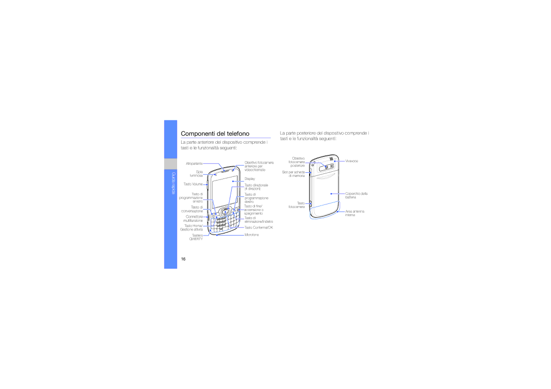 Samsung GT-B7330QKAOMN, GT-B7330QKATIM, GT-B7330QKAITV manual Componenti del telefono, Guida rapida 