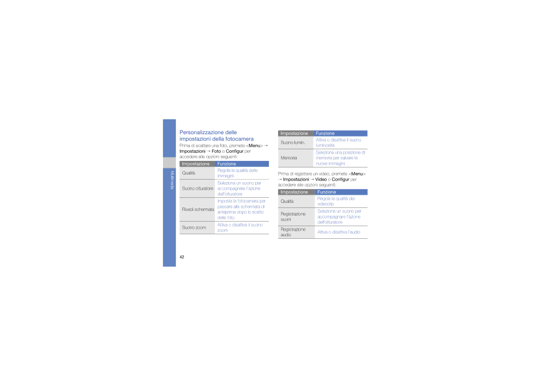 Samsung GT-B7330QKAITV, GT-B7330QKATIM manual Personalizzazione delle, Impostazioni della fotocamera, Impostazione Funzione 