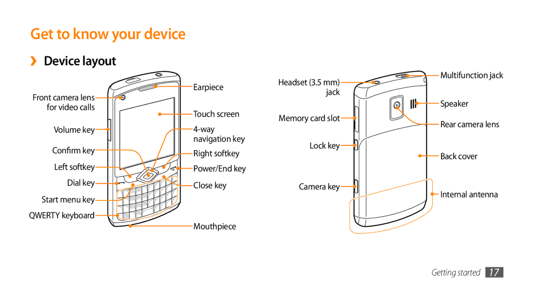 Samsung GT-B7350XKANEE, GT-B7350XKADBT, GT-B7350XKAVD2, GT-B7350XKAXEE manual Get to know your device, ›› Device layout 