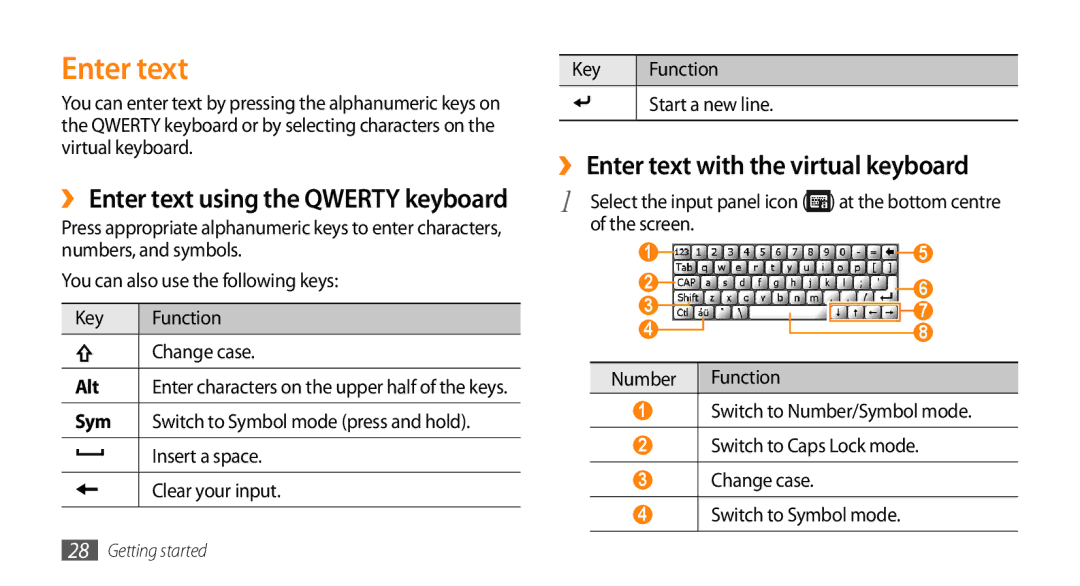 Samsung GT-B7350XKAVD2, GT-B7350XKADBT, GT-B7350XKANEE, GT-B7350XKAXEE ›› Enter text with the virtual keyboard, Alt, Sym 