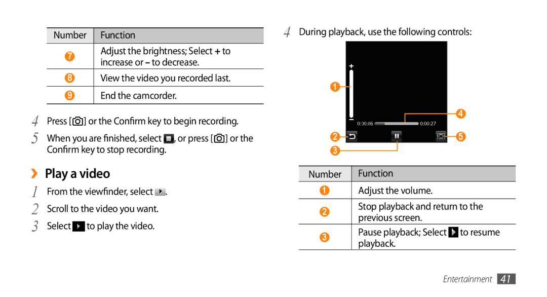 Samsung GT-B7350XKANEE, GT-B7350XKADBT, GT-B7350XKAVD2, GT-B7350XKAXEE manual ›› Play a video, Confirm key to stop recording 