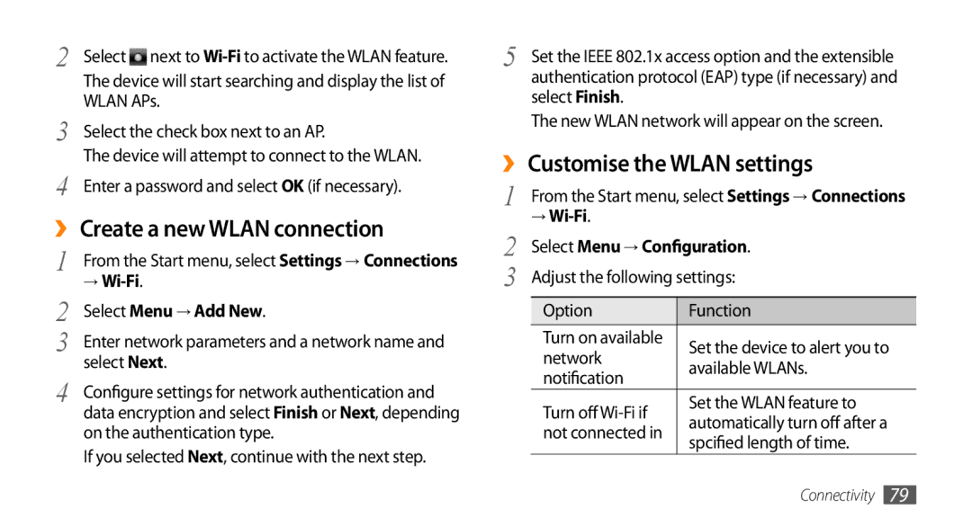 Samsung GT-B7350XKADBT ›› Create a new Wlan connection, ›› Customise the Wlan settings, → Wi-Fi, Select Menu → Add New 