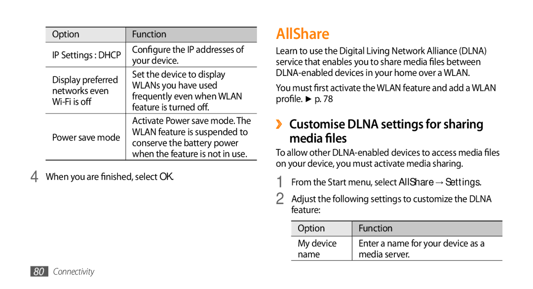 Samsung GT-B7350XKAVD2, GT-B7350XKADBT, GT-B7350XKANEE manual AllShare, ›› Customise Dlna settings for sharing Media files 