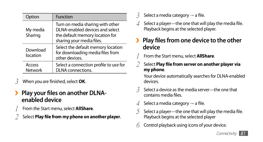 Samsung GT-B7350XKANEE, GT-B7350XKADBT, GT-B7350XKAVD2 manual ›› Play your files on another DLNA- enabled device, My phone 