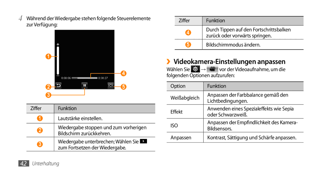 Samsung GT-B7350XKAVD2, GT-B7350XKADBT manual ››Videokamera-Einstellungen anpassen 