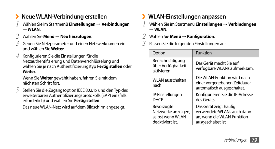 Samsung GT-B7350XKADBT ››Neue WLAN-Verbindung erstellen, ››WLAN-Einstellungen anpassen, Wählen Sie Menü → Neu hinzufügen 