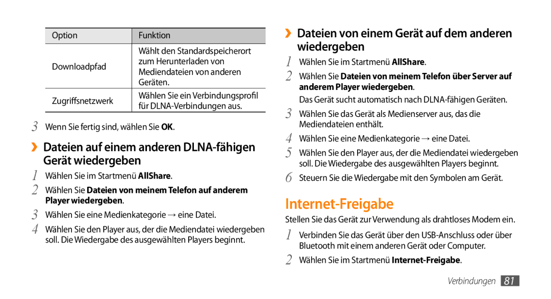 Samsung GT-B7350XKADBT Internet-Freigabe, ››Dateien auf einem anderen DLNA-fähigen Gerät wiedergeben, Player wiedergeben 