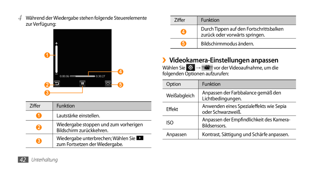 Samsung GT-B7350XKAVD2, GT-B7350XKADBT manual ››Videokamera-Einstellungen anpassen, Ziffer, Unterhaltung 