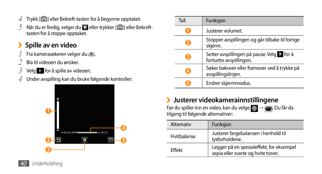 Samsung GT-B7350XKAXEE, GT-B7350XKANEE manual ››Spille av en video, ››Justerer videokamerainnstillingene, Du får da 