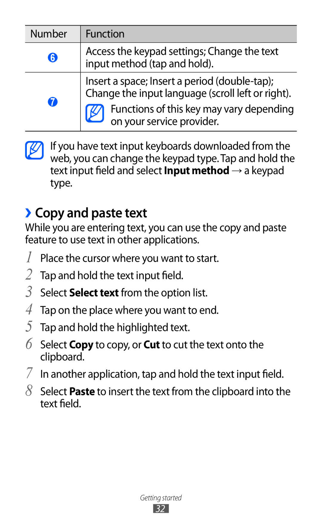 Samsung GT-B7510 user manual ››Copy and paste text 