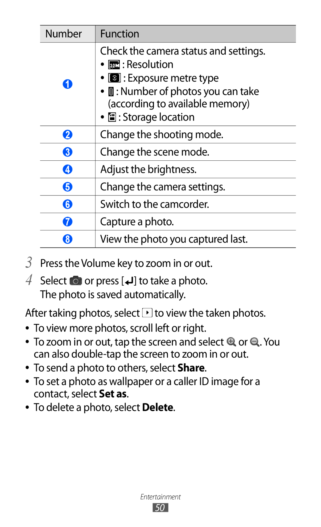 Samsung GT-B7510 user manual Entertainment 