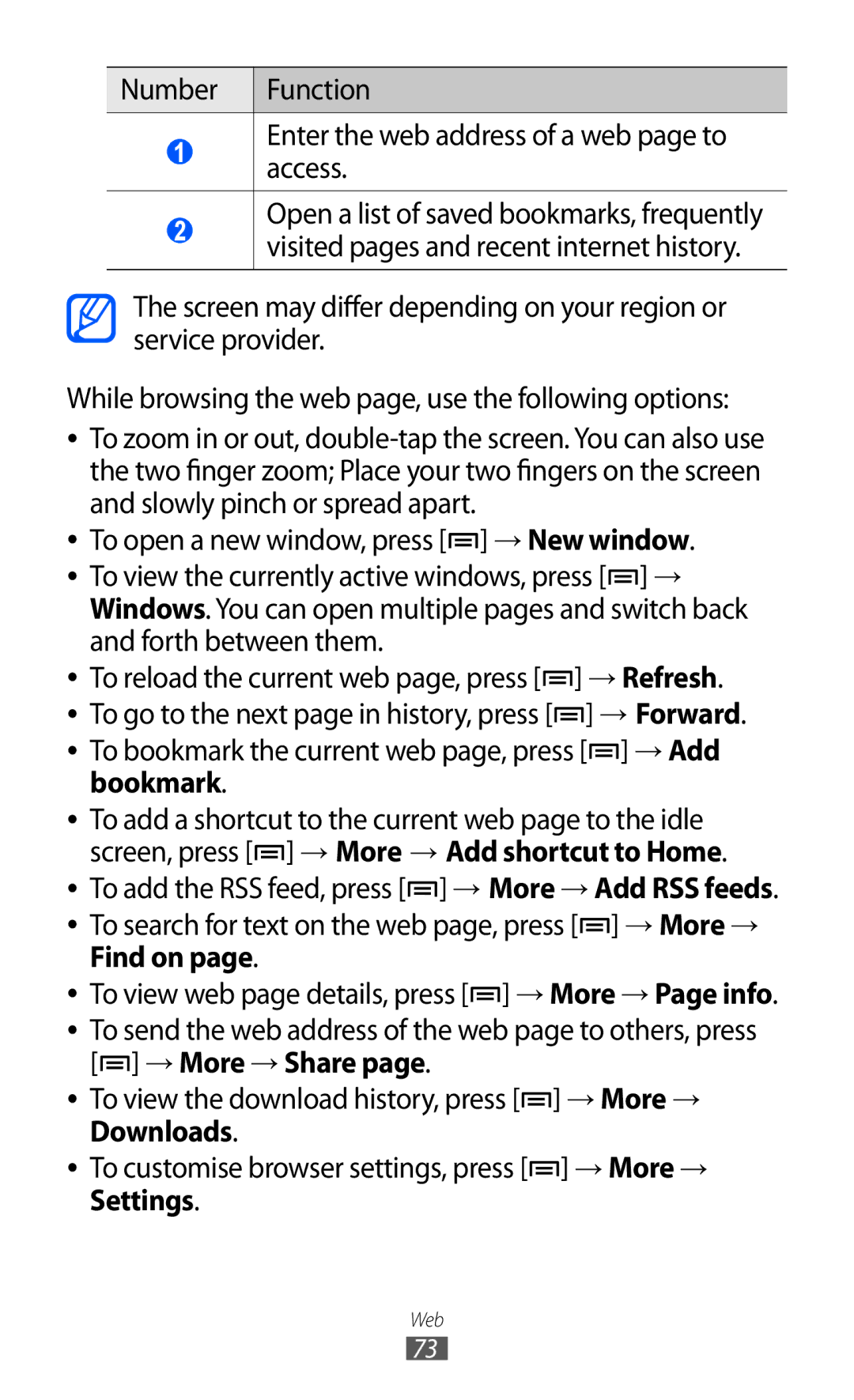 Samsung GT-B7510 → Refresh, Screen, press → More → Add shortcut to Home, Find on, → More → Share, Downloads, Settings 