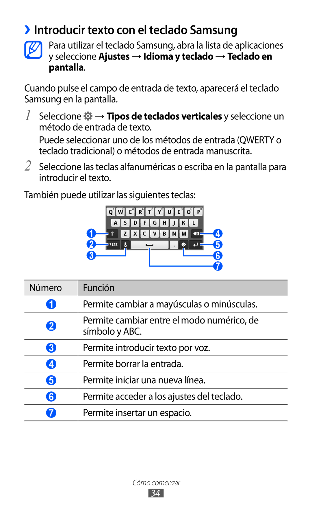 Samsung GT-B7510ISAATL, GT-B7510CWAFOP, GT-B7510ISAFOP, GT-B7510LKAFOP manual ››Introducir texto con el teclado Samsung 