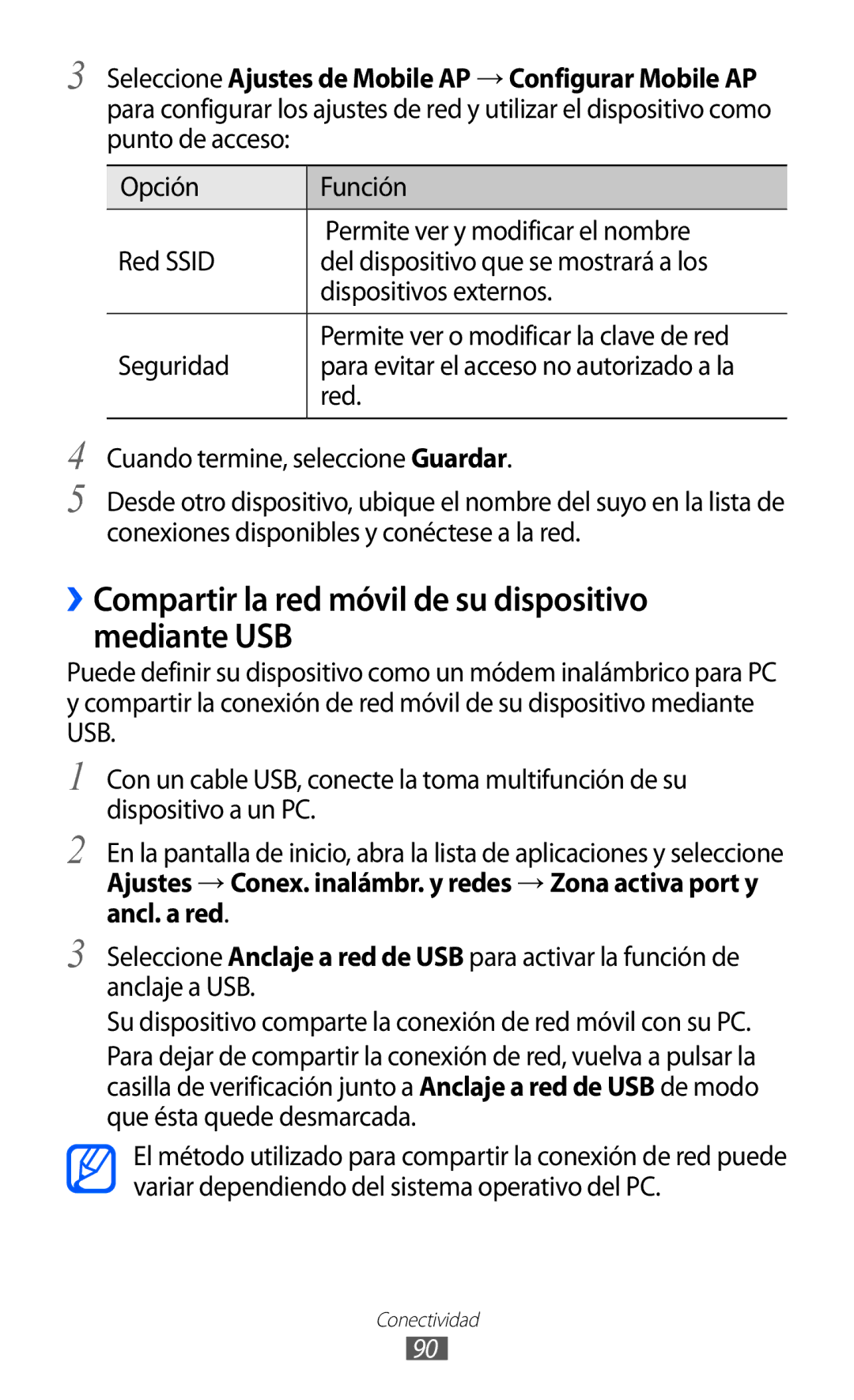 Samsung GT-B7510ISAATL, GT-B7510CWAFOP manual ››Compartir la red móvil de su dispositivo mediante USB, Seguridad, Red 