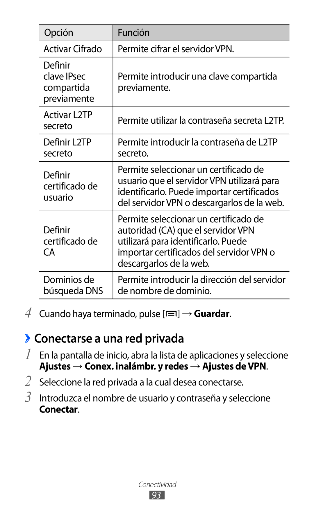 Samsung GT-B7510ISAFOP, GT-B7510CWAFOP, GT-B7510ISAATL, GT-B7510LKAFOP manual ››Conectarse a una red privada 