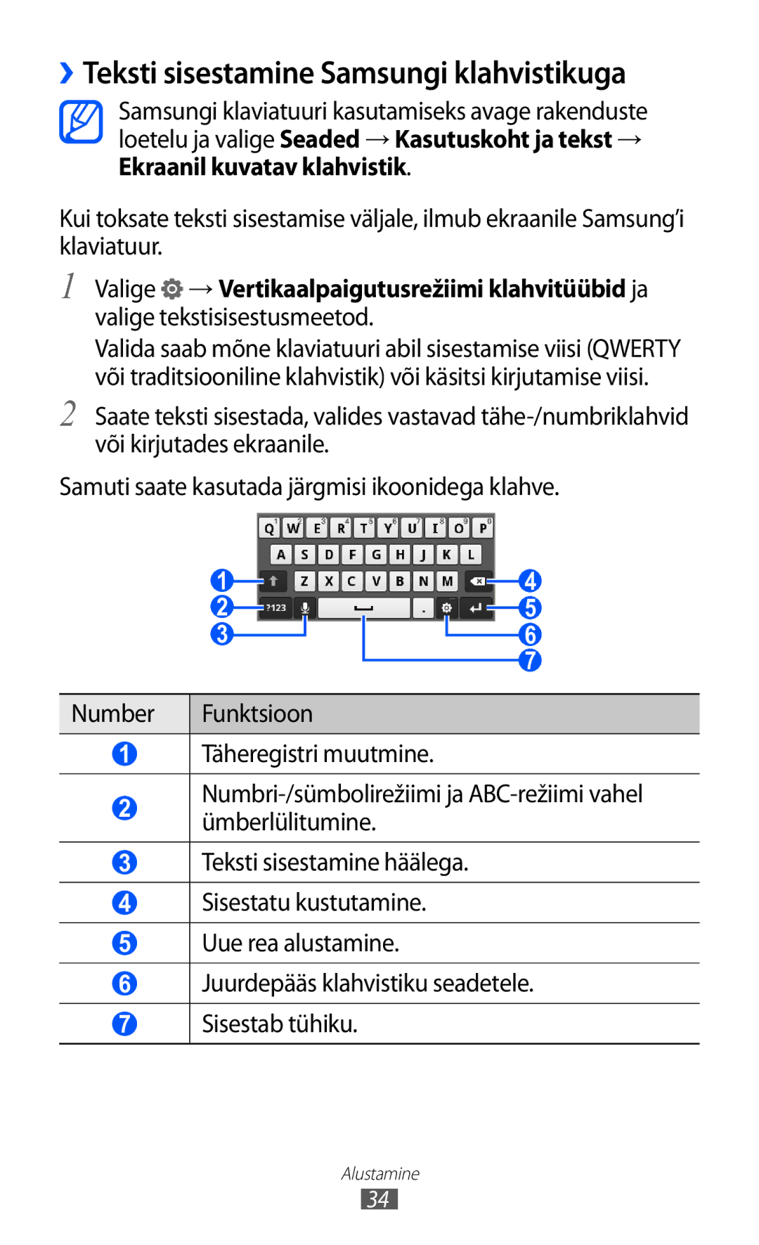 Samsung GT-B7510ISASEB manual ››Teksti sisestamine Samsungi klahvistikuga 