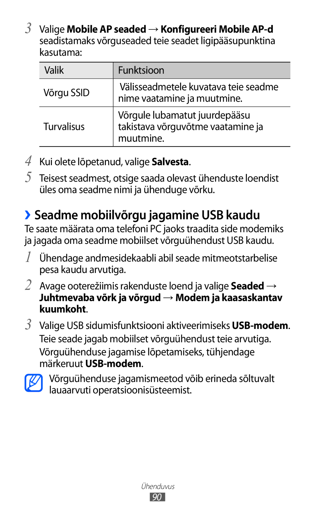 Samsung GT-B7510ISASEB manual ››Seadme mobiilvõrgu jagamine USB kaudu, Valige Mobile AP seaded → Konfigureeri Mobile AP-d 