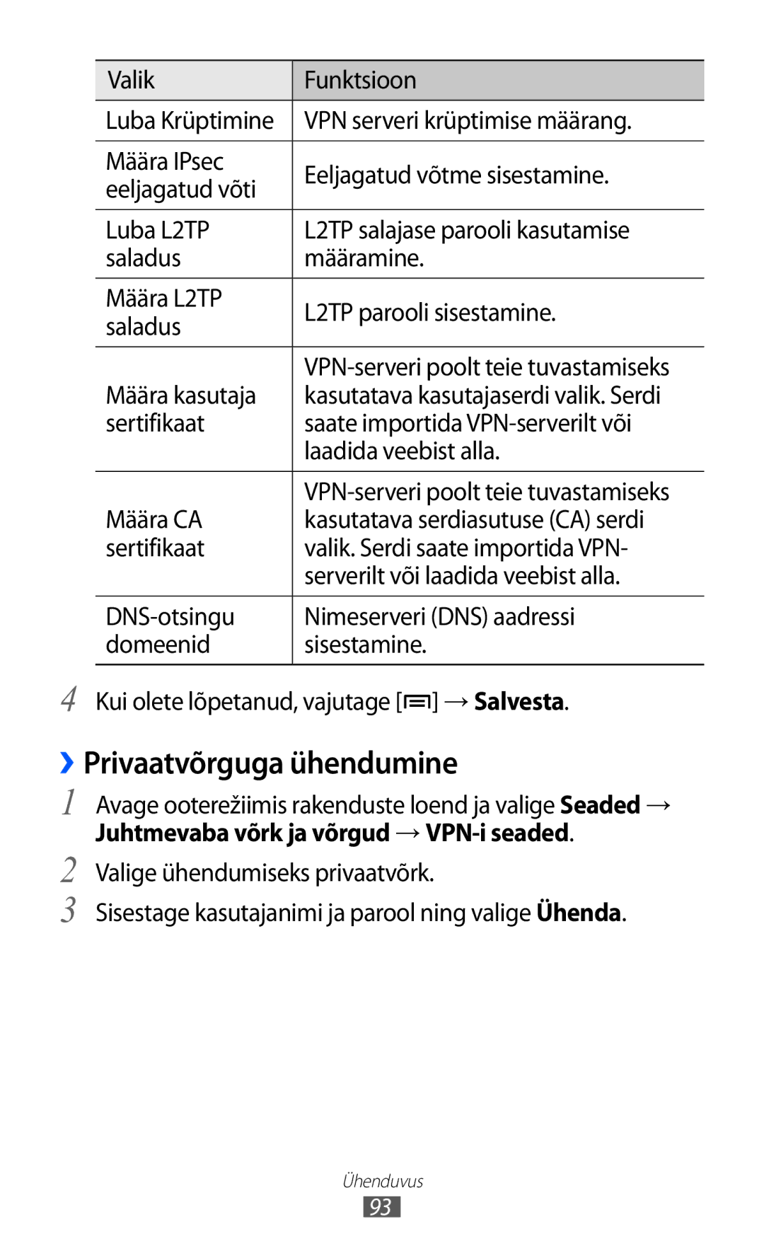 Samsung GT-B7510ISASEB manual ››Privaatvõrguga ühendumine, VPN serveri krüptimise määrang, Määra kasutaja, Määra CA 