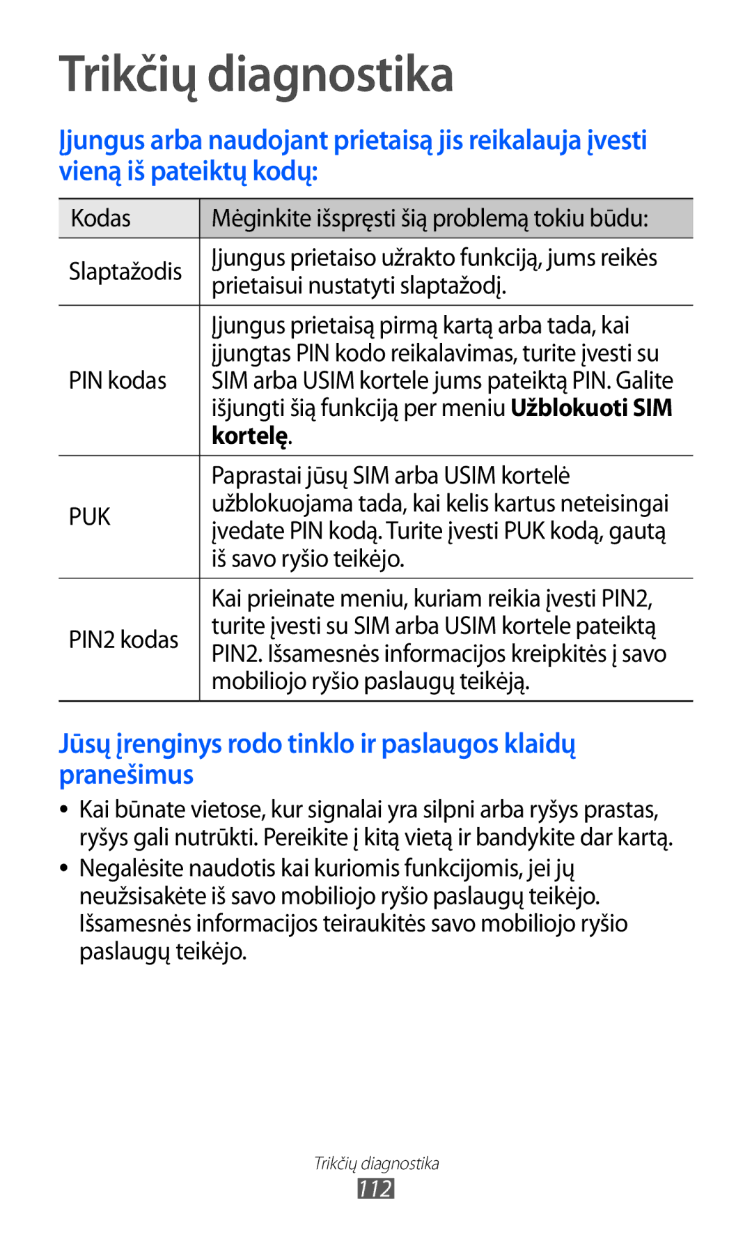 Samsung GT-B7510ISASEB manual Trikčių diagnostika, Kortelę 