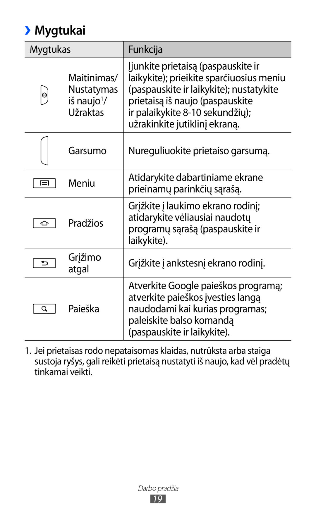 Samsung GT-B7510ISASEB manual Mygtukai, Nustatymas, Atverkite paieškos įvesties langą 