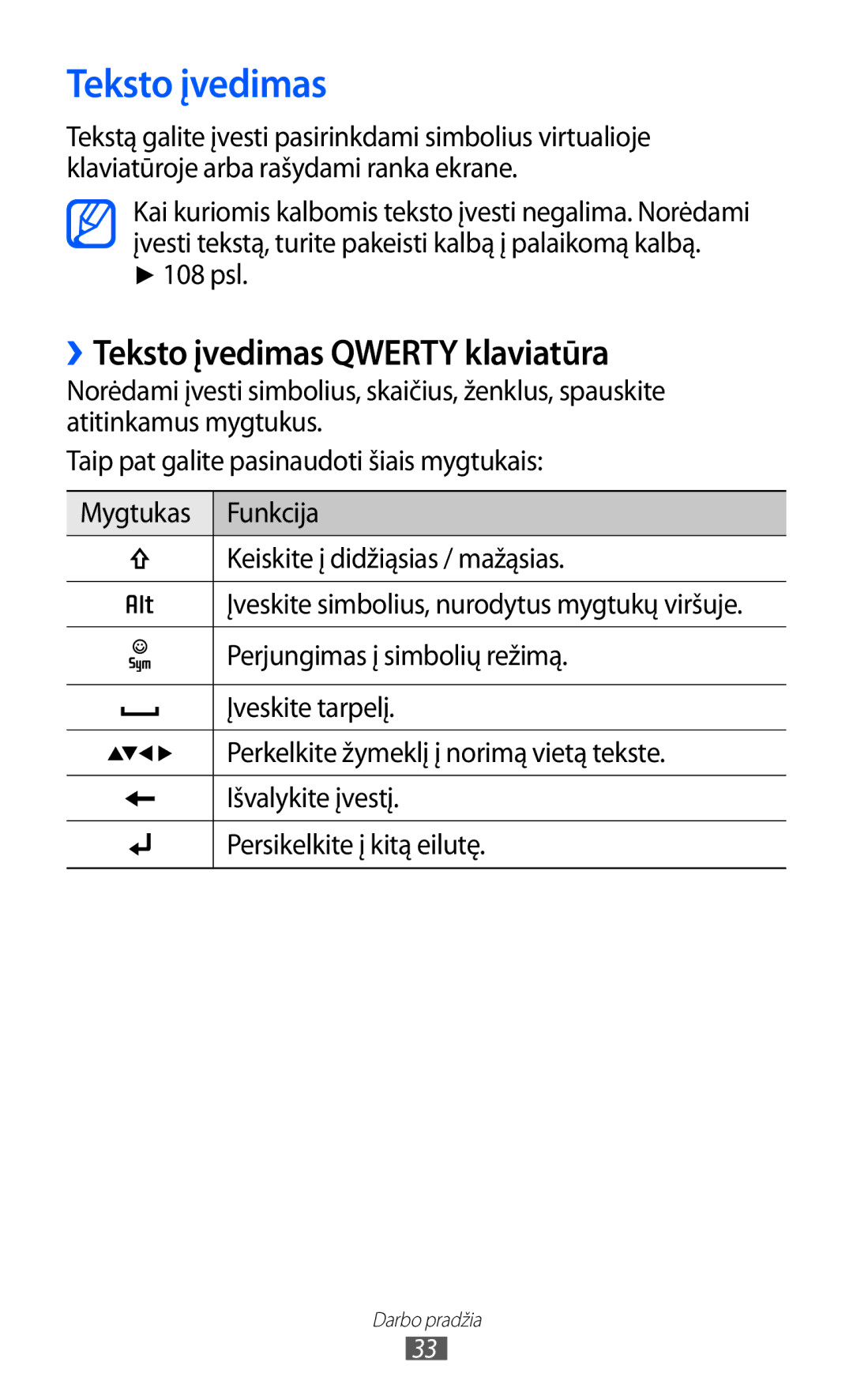 Samsung GT-B7510ISASEB manual ››Teksto įvedimas Qwerty klaviatūra, 108 psl 