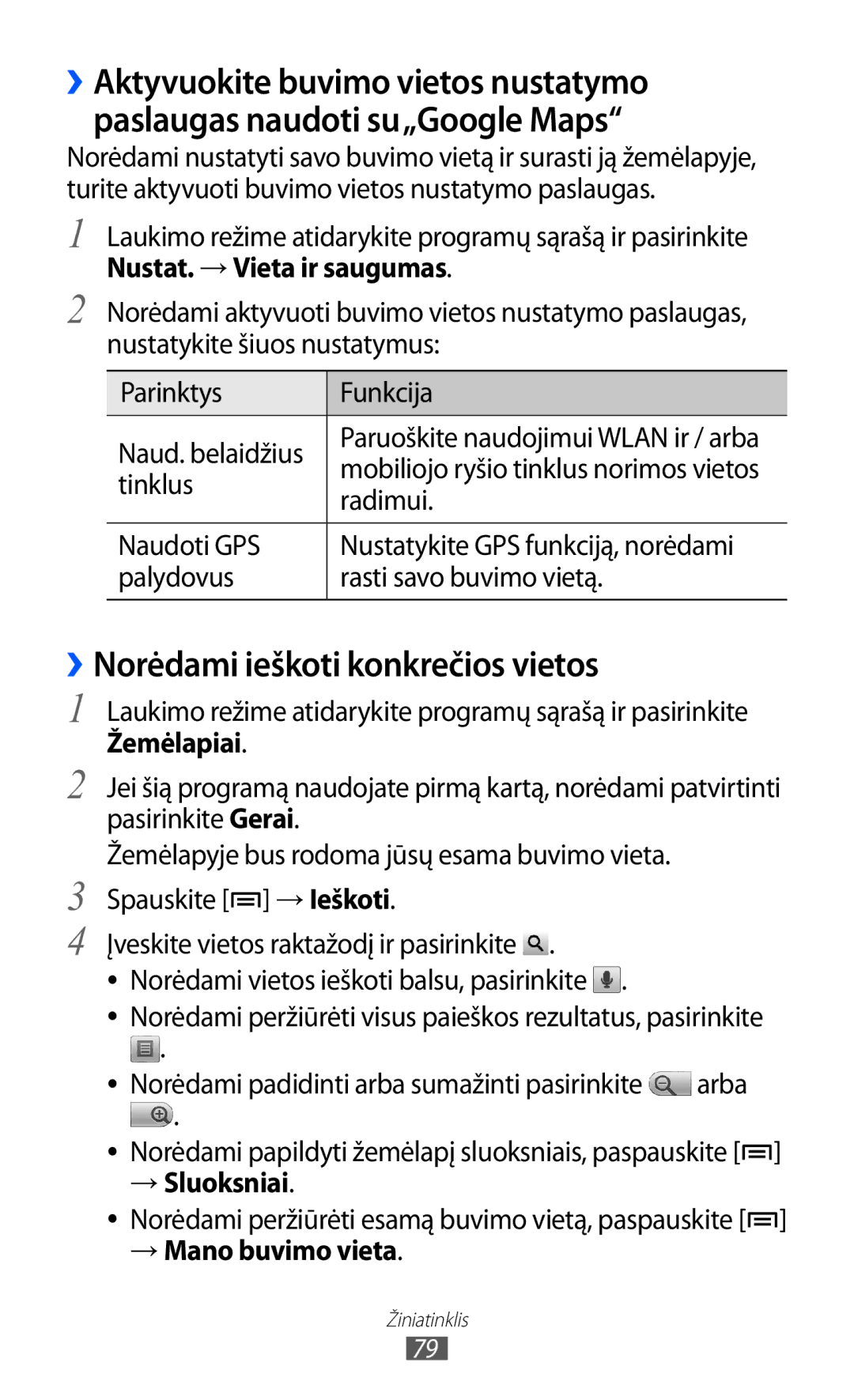 Samsung GT-B7510ISASEB manual ››Norėdami ieškoti konkrečios vietos, → Sluoksniai, → Mano buvimo vieta 