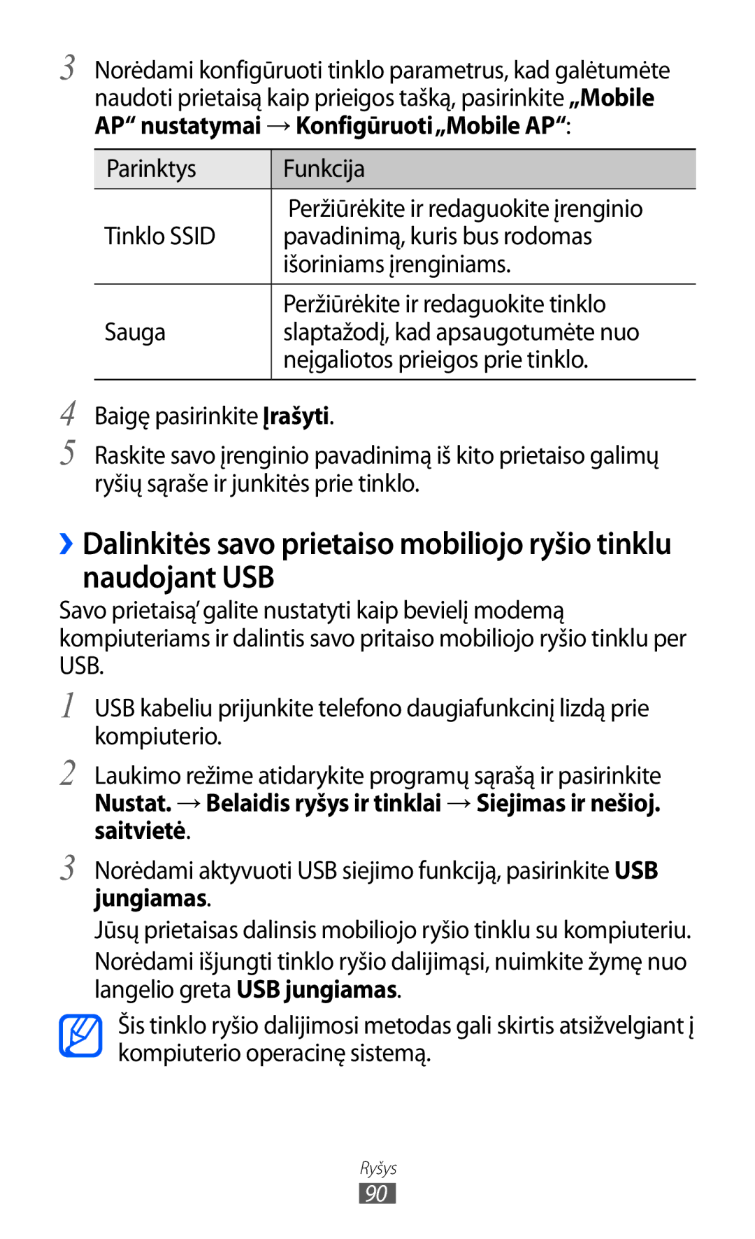 Samsung GT-B7510ISASEB manual AP nustatymai → Konfigūruoti„Mobile AP 