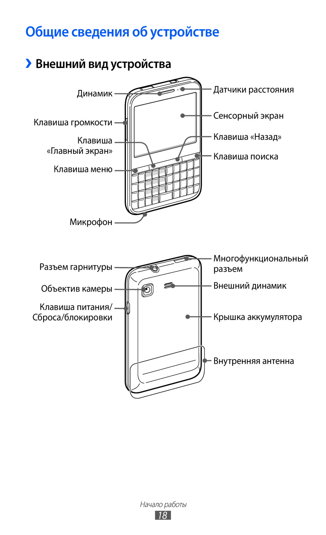 Samsung GT-B7510ISASEB manual Общие сведения об устройстве, ››Внешний вид устройства 