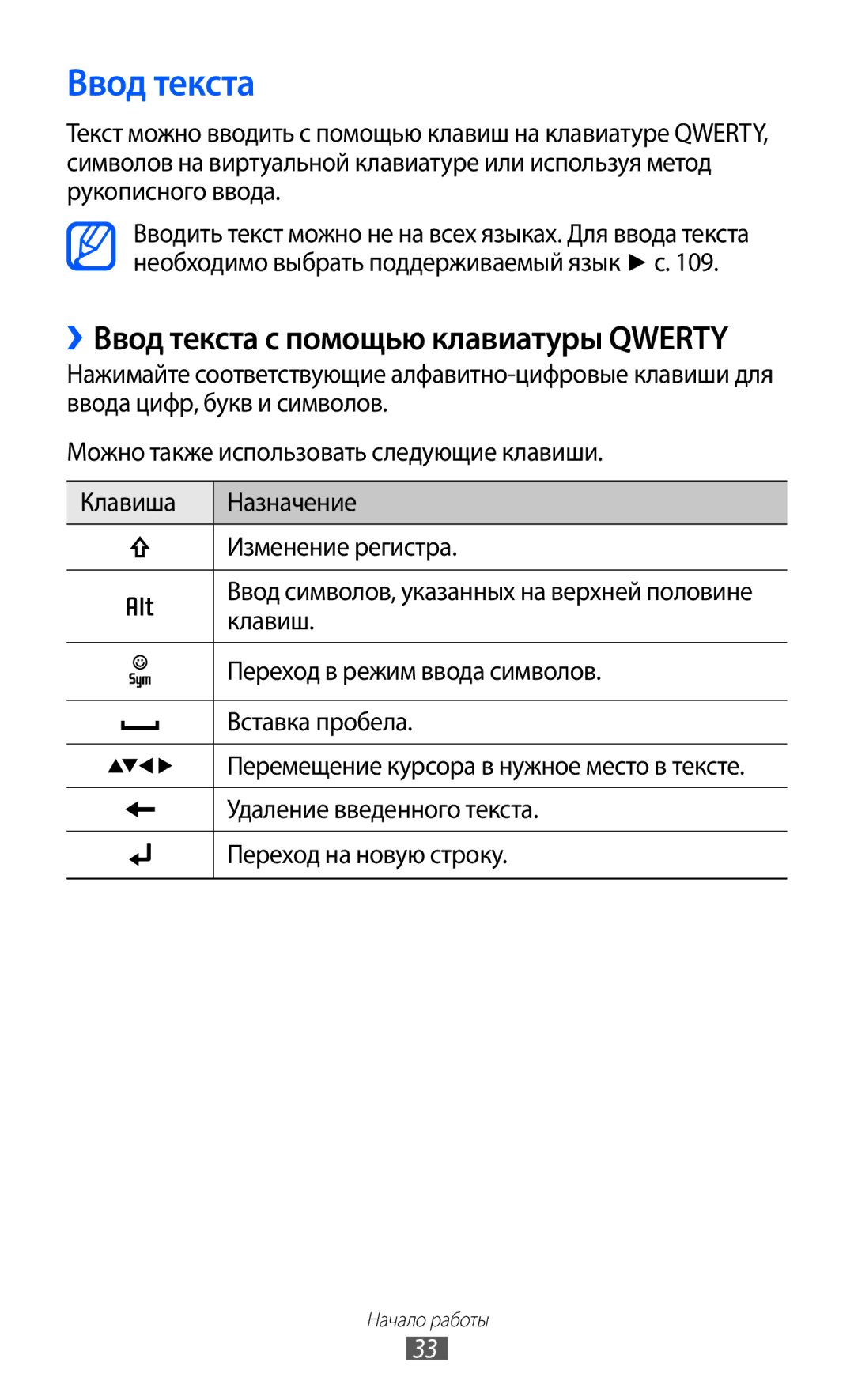 Samsung GT-B7510ISASEB manual Ввод текста 