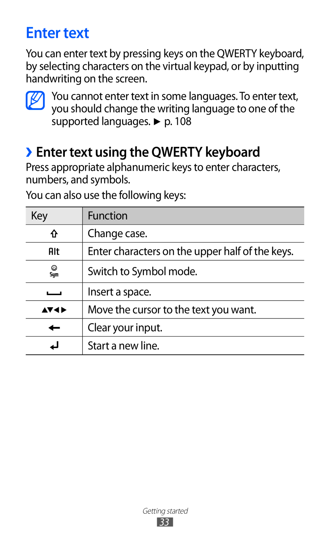 Samsung GT-B7510CWAORC, GT-B7510LKAXEF, GT-B7510ISAXEF, GT-B7510CWAXEF manual ››Enter text using the Qwerty keyboard 