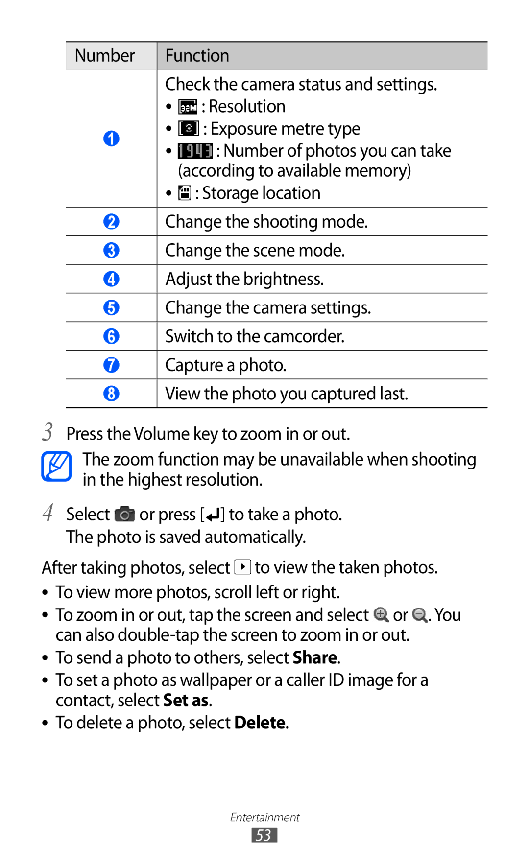 Samsung GT-B7510ISATWO, GT-B7510LKAXEF, GT-B7510ISAXEF, GT-B7510CWAXEF, GT-B7510ISAORC manual Or press to take a photo 