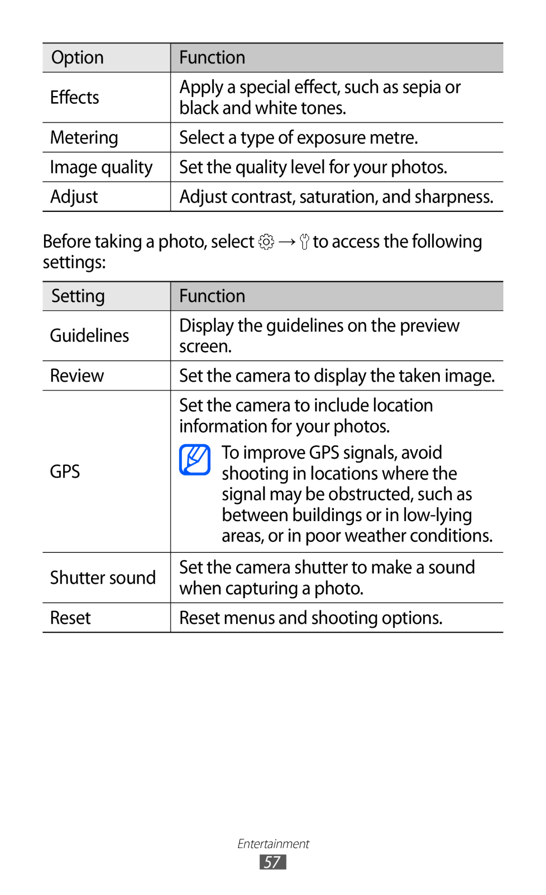 Samsung GT-B7510CWAXEF Option Function Effects, Black and white tones, Set the camera to include location, Shutter sound 