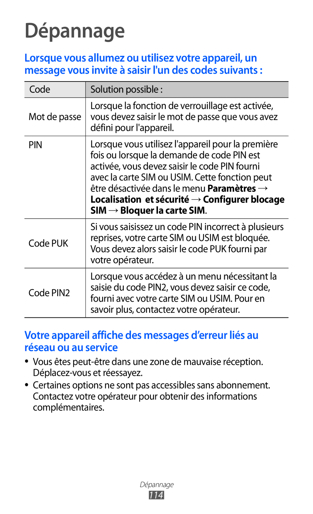 Samsung GT-B7510CWAXEF, GT-B7510LKAXEF, GT-B7510ISAXEF, GT-B7510ISAORC manual Dépannage, SIM → Bloquer la carte SIM, 114 