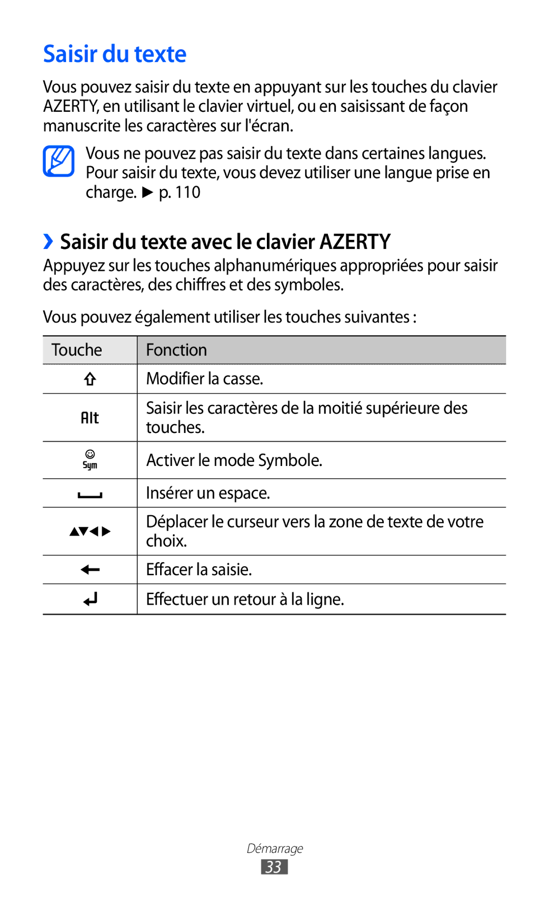 Samsung GT-B7510ISAXEF, GT-B7510LKAXEF, GT-B7510CWAXEF, GT-B7510ISAORC manual ››Saisir du texte avec le clavier Azerty 