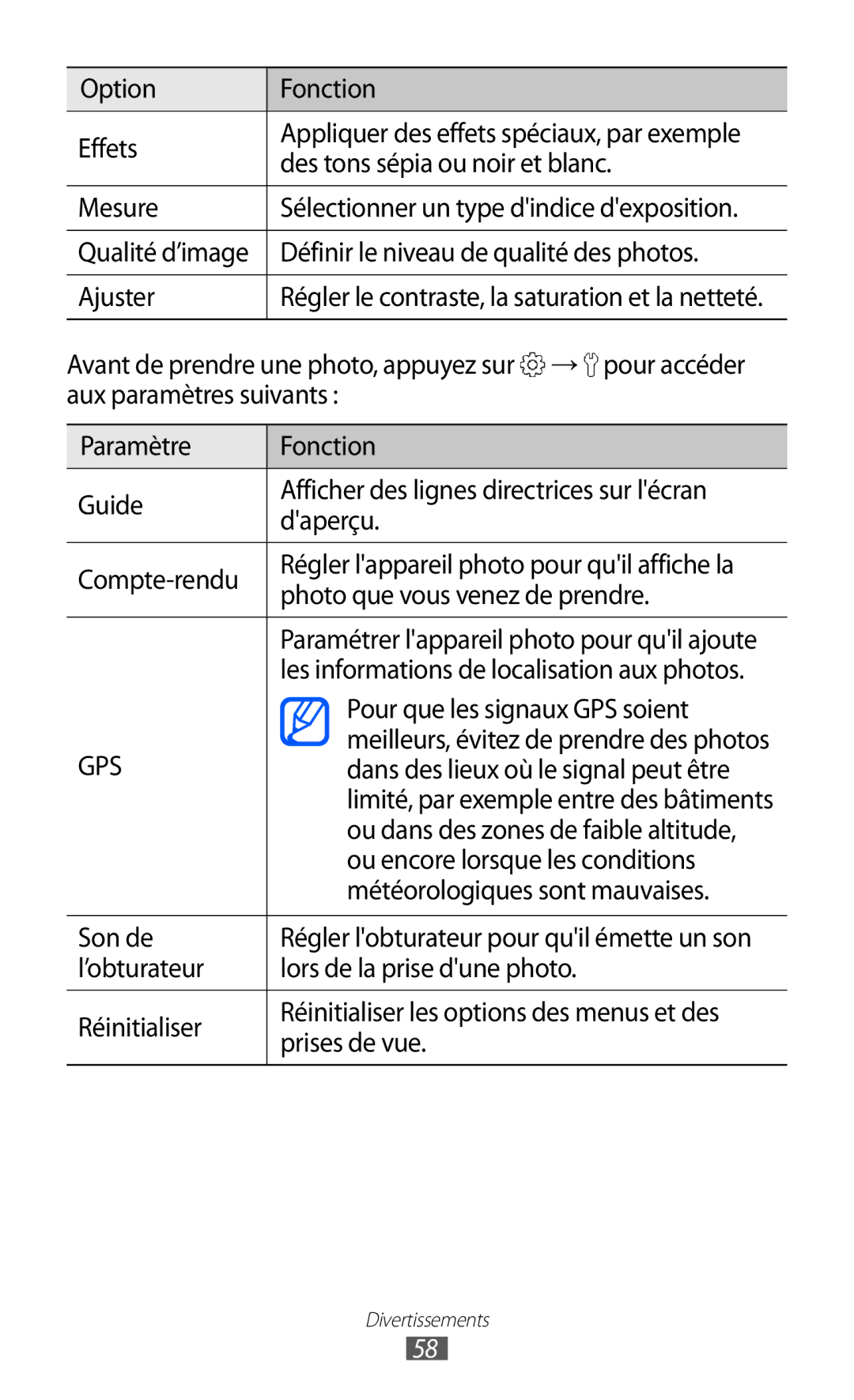 Samsung GT-B7510CWAXEF Option Fonction Effets, Des tons sépia ou noir et blanc, Mesure, Ajuster, Son de, Prises de vue 