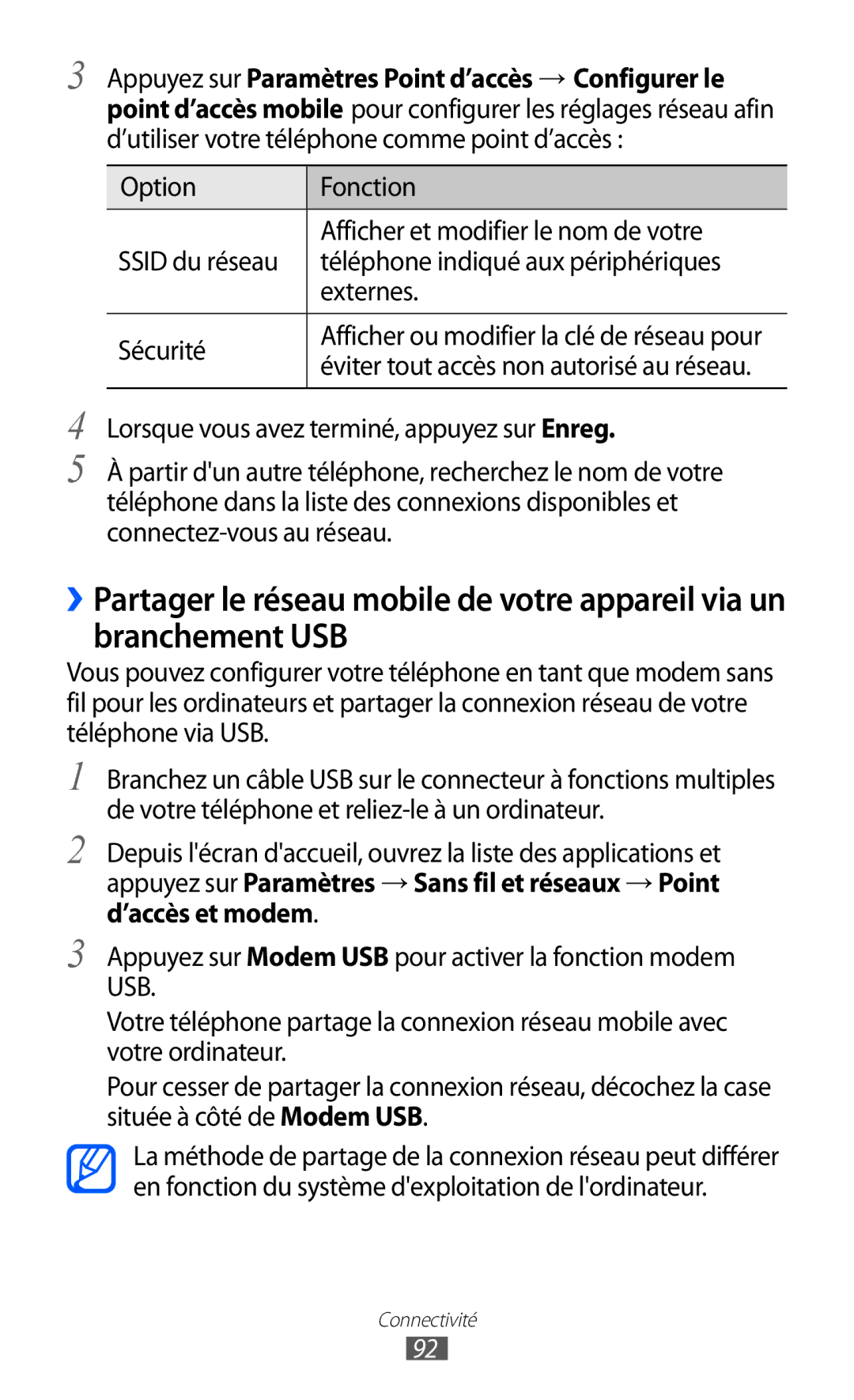 Samsung GT-B7510ISANRJ Appuyez sur Paramètres Point d’accès → Configurer le, Téléphone indiqué aux périphériques, Externes 