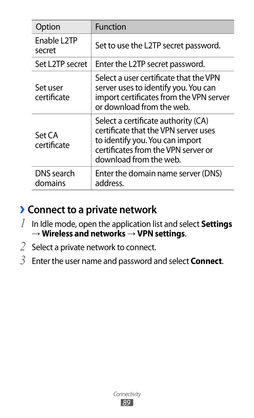 Samsung GT-B7510ISATMC, GT-B7510LKAXSG, GT-B7510LKAARB, GT-B7510ISAPAK, GT-B7510ISAARB manual ››Connect to a private network 