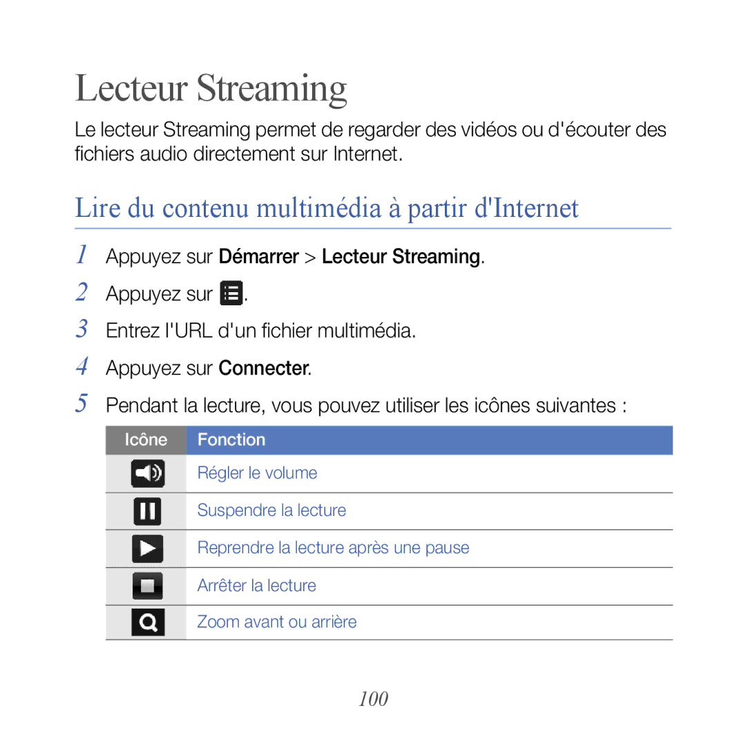 Samsung GT-B7610OKAXEF, GT-B7610OKASFR manual Lecteur Streaming, Lire du contenu multimédia à partir dInternet, 100 